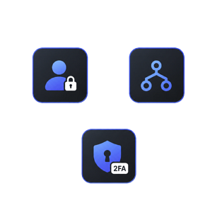Enterprise security with two-factor authentication and role-based access in DIMA