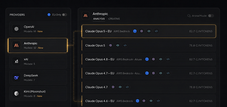 Switch between GPT, Claude, Gemini and other models in one DIMA startup workspace