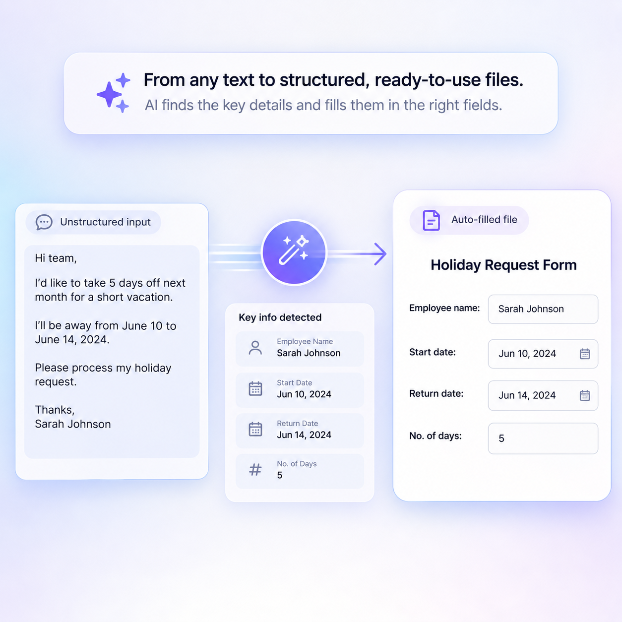 AI filling a template from unstructured text in DIMA