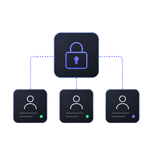 Workspace members and permissions in DIMA